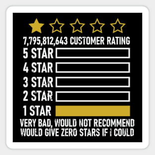 Star Ranting Magnet